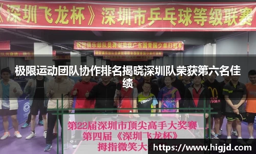 极限运动团队协作排名揭晓深圳队荣获第六名佳绩