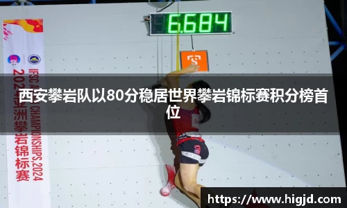 西安攀岩队以80分稳居世界攀岩锦标赛积分榜首位