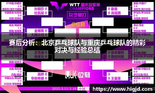赛后分析：北京乒乓球队与重庆乒乓球队的精彩对决与经验总结